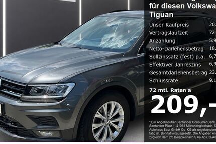 VW Tiguan 115.250 km 19.980 € Ulm 89077