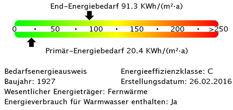 Erdgeschoßwohnung Ulm Söflingen - 3 Zimmer, 67 m&sup2;, 579&euro; | Angebot:26276839