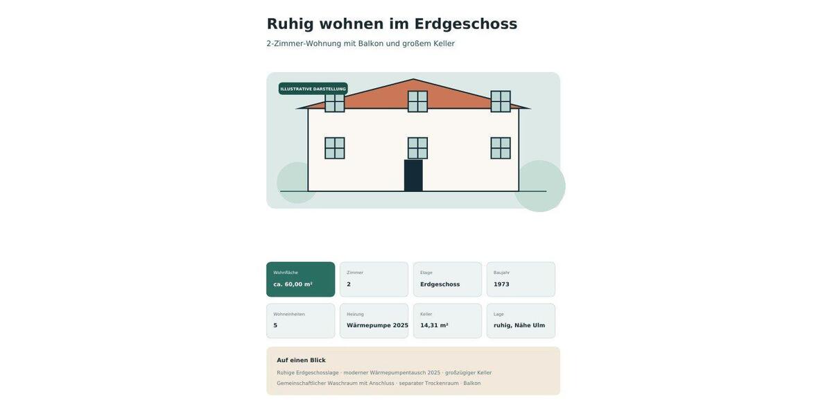 Erdgeschoßwohnung Elchingen Oberelchingen - 2 Zimmer, 60 m&sup2;, 209.000&euro; | Angebot:27296972