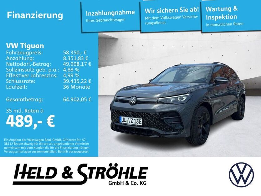 Tiguan