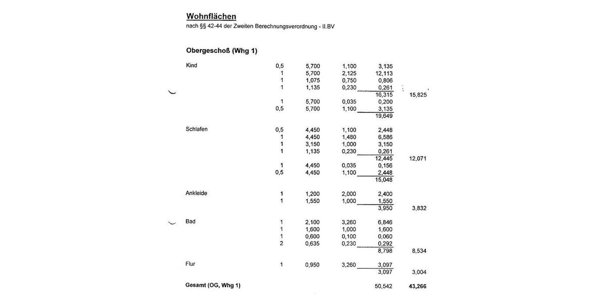 Doppelhaushälfte Langenau - 4.5 Zimmer, 113 m&sup2;, 475.000&euro; | Angebot:26754588