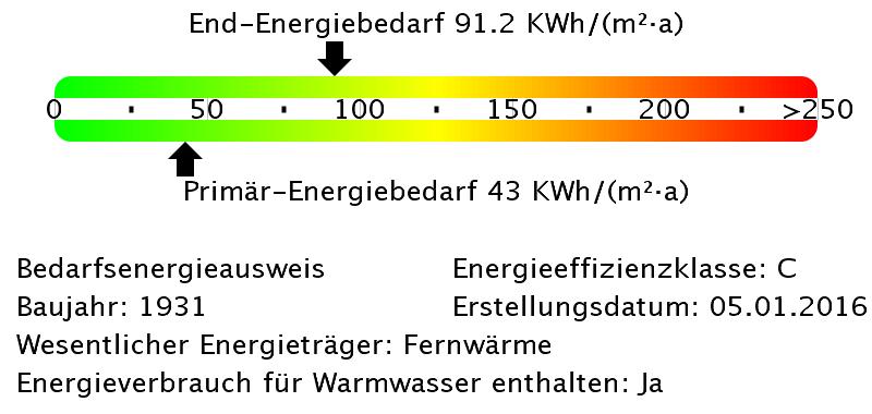 Schöne 3 Zi.-Wohnung in der Weststadt! 3 zimmer