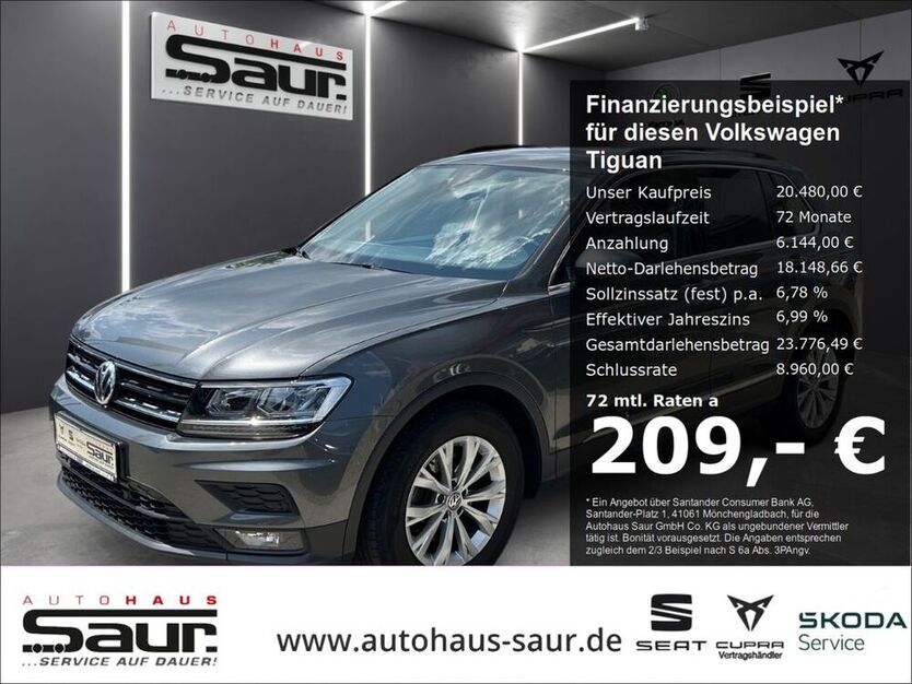 Tiguan