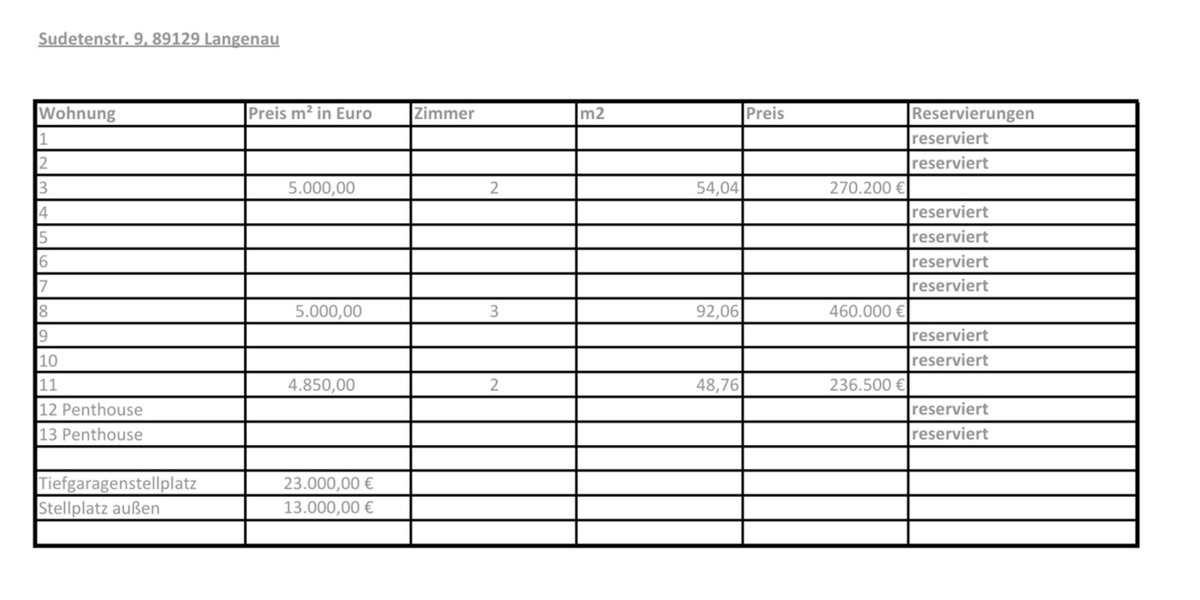 Nahe Zentrum: Barrierefreie 3-Zimmer-Wohnung mit schönem Balkon 3 zimmer