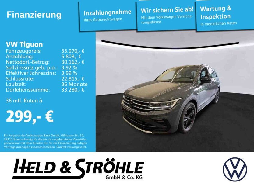 Tiguan
