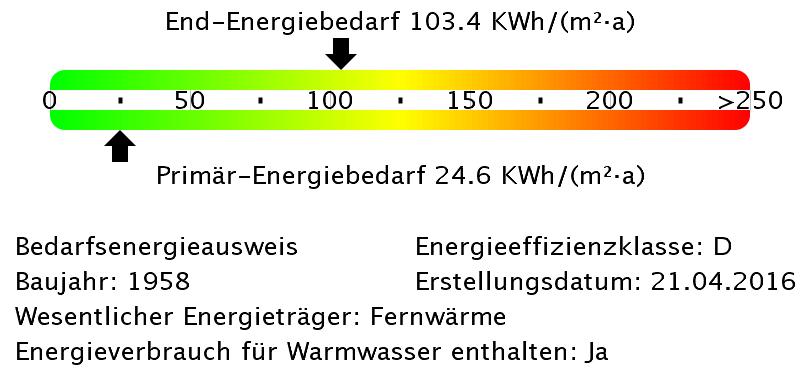 Erdgeschoßwohnung Ulm Donautal - 4 Zimmer, 95 m&sup2;, 919&euro; | Angebot:26549730