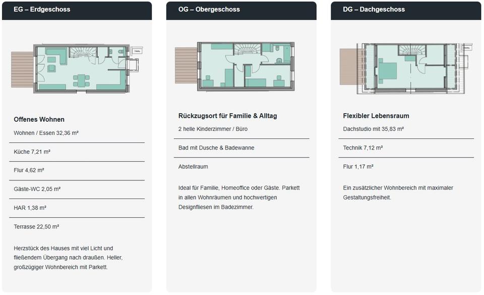 Reihenhaus Günzburg - 4 Zimmer, 140 m&sup2;, 579.000&euro; | Angebot:26992721