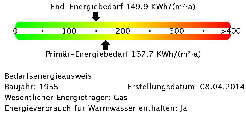 Etagenwohnung Ulm Obertalfingen - 1 Zimmer, 36 m&sup2;, 378&euro; | Angebot:26249341