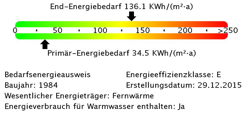 Erdgeschoßwohnung Ulm Donautal - 3 Zimmer, 82 m&sup2;, 815&euro; | Angebot:26193566