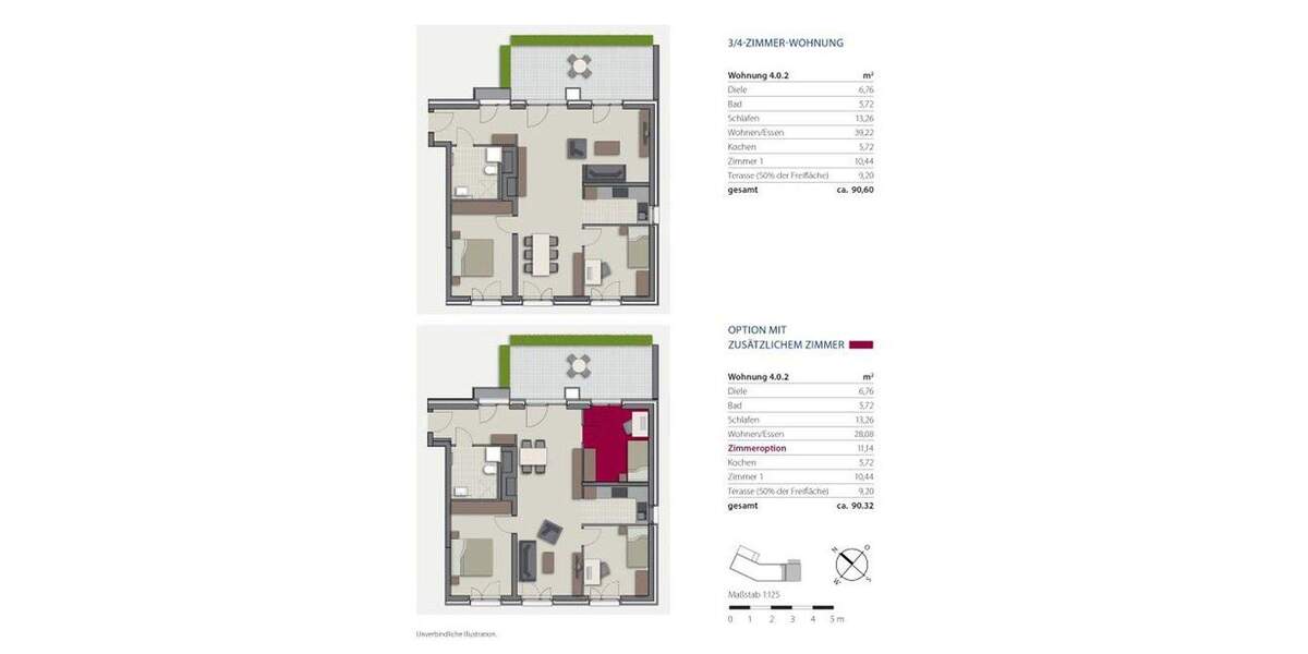 Etagenwohnung Neu-Ulm Stadtmitte - 3 Zimmer, 91 m&sup2;, 509.000&euro; | Angebot:25772295