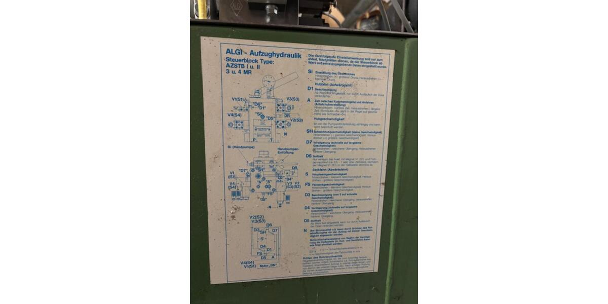 ALGI Hydraulik Aufzug Steuerblock Type: AZSTB I und II 3u.4 MR zimmer