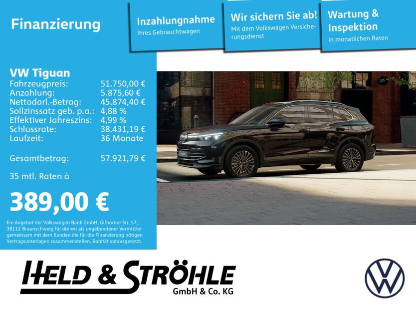 Tiguan